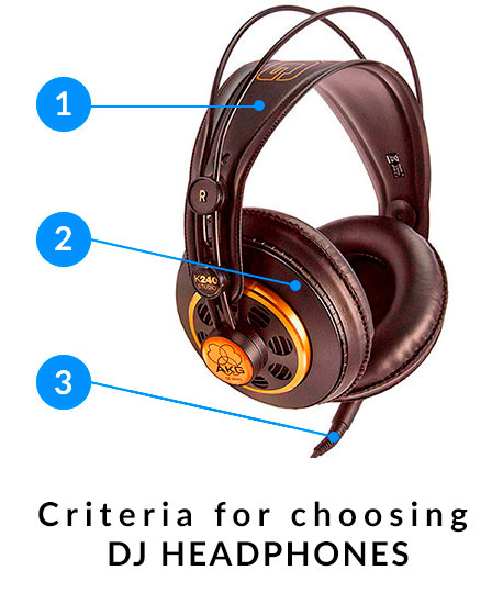 Criteria for choosing DJ headphones